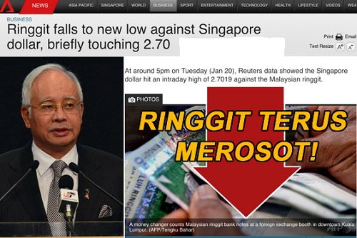 Image result for Foto ekonomi Malaysia jatuh